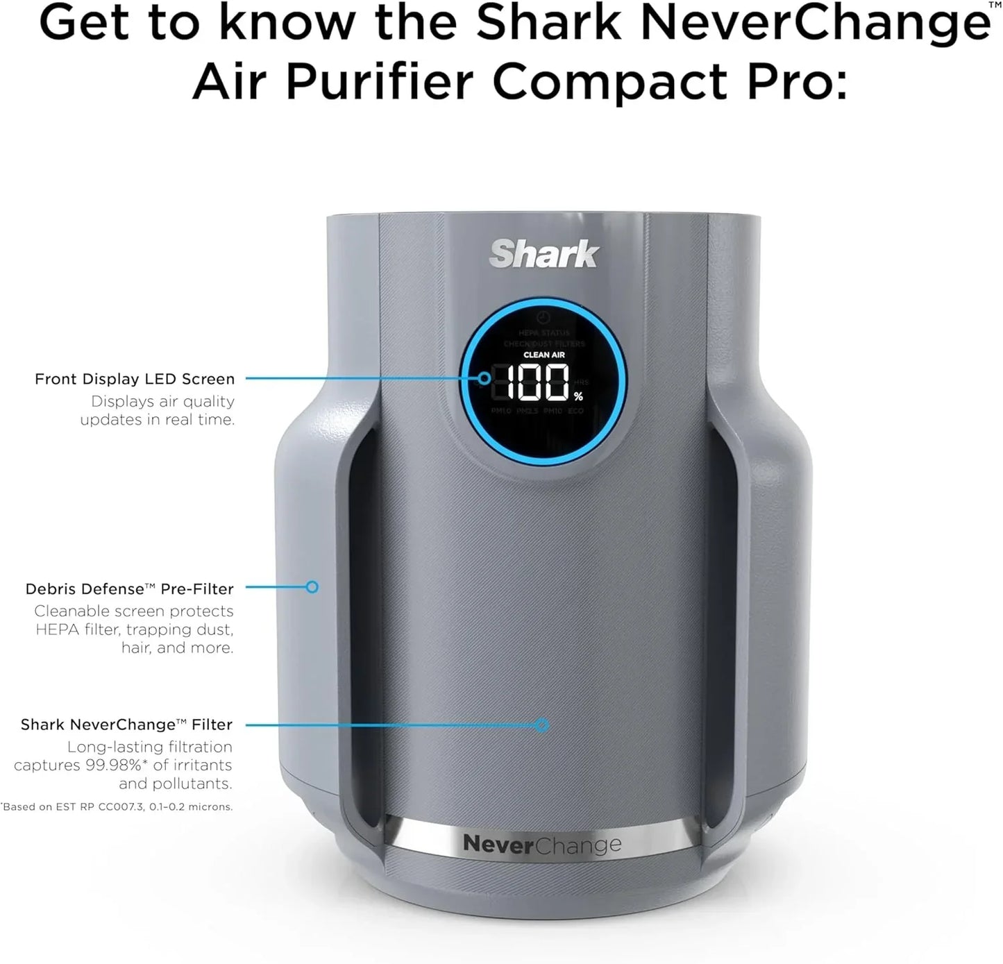 Air Purifier Compact Pro with Long-lasting HEPA Exceeding Filtration For Pet Dander Dust Smoke