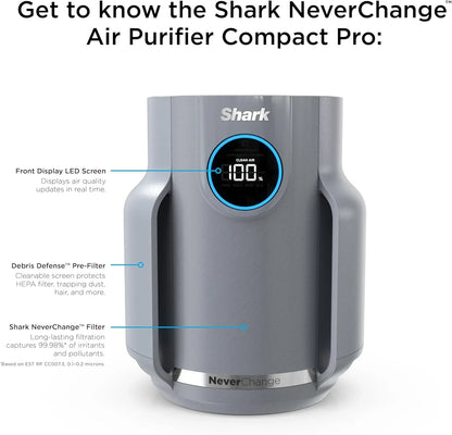 Air Purifier Compact Pro with Long-lasting HEPA Exceeding Filtration For Pet Dander Dust Smoke