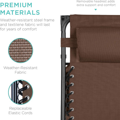 Best Choice Products Folding Zero Gravity Recliner Patio Lounge Chair Adjustable Canopy Shade