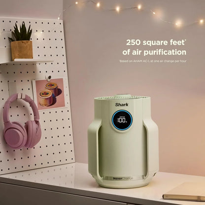 Air Purifier Compact Pro with Long-lasting HEPA Exceeding Filtration For Pet Dander Dust Smoke