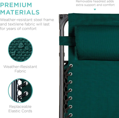 Best Choice Products Folding Zero Gravity Recliner Patio Lounge Chair Adjustable Canopy Shade