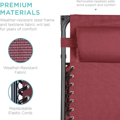 Best Choice Products Folding Zero Gravity Recliner Patio Lounge Chair Adjustable Canopy Shade