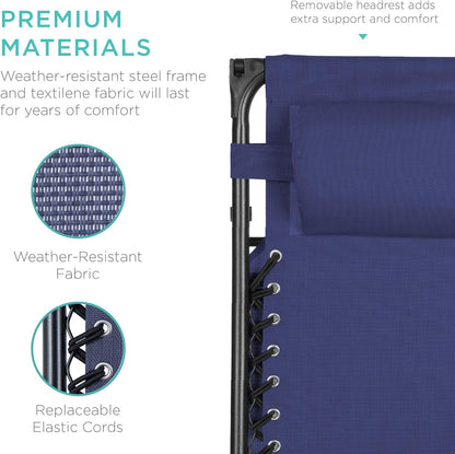 Best Choice Products Folding Zero Gravity Recliner Patio Lounge Chair Adjustable Canopy Shade