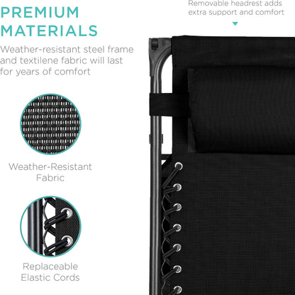 Best Choice Products Folding Zero Gravity Recliner Patio Lounge Chair Adjustable Canopy Shade