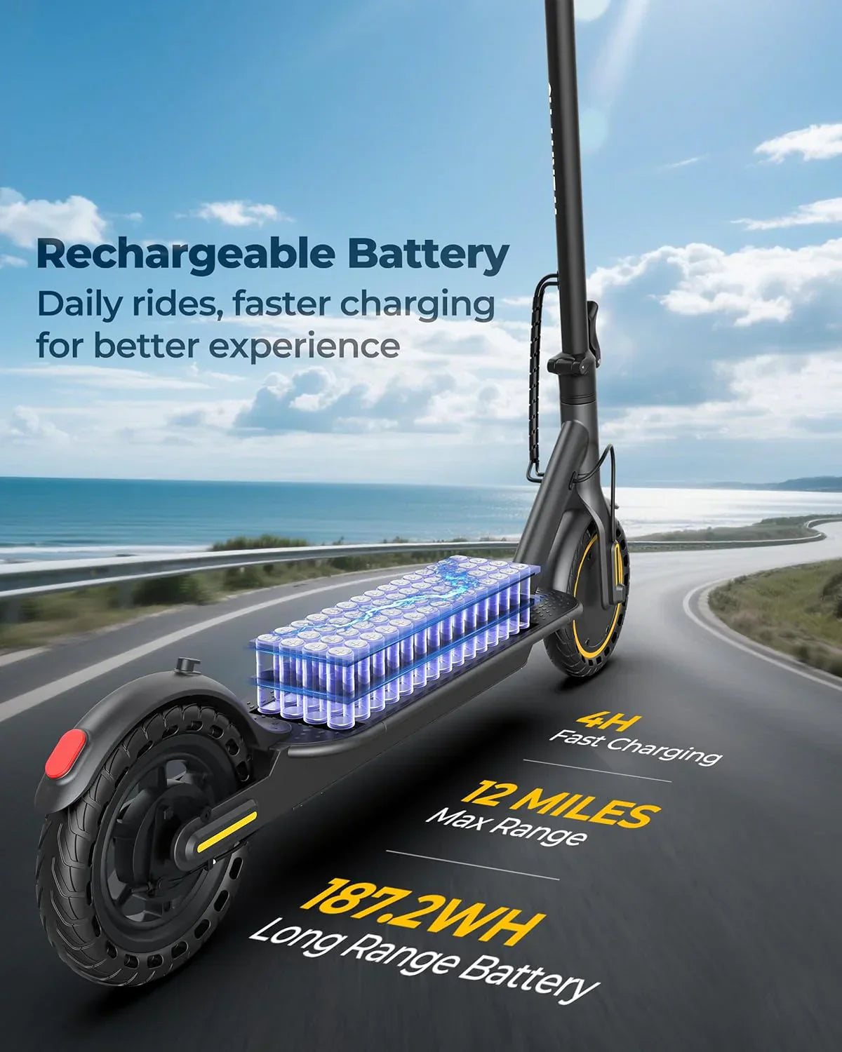 Electric Scooter 350W/500W Motor Top Speed 19/22 mph Max 16/23/28Miles Ranges Foldable E Scooter