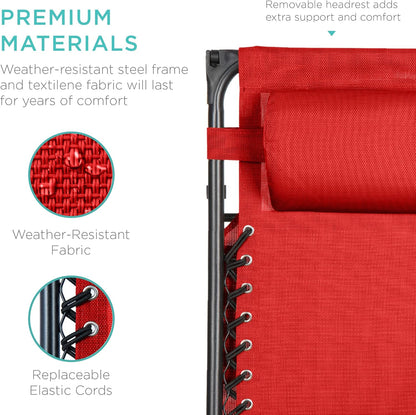 Best Choice Products Folding Zero Gravity Recliner Patio Lounge Chair Adjustable Canopy Shade