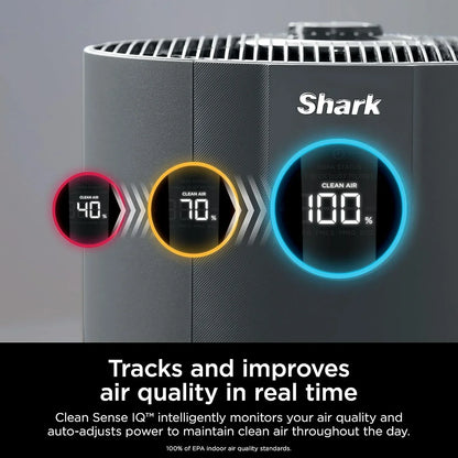Air Purifier Compact Pro with Long-lasting HEPA Exceeding Filtration For Pet Dander Dust Smoke