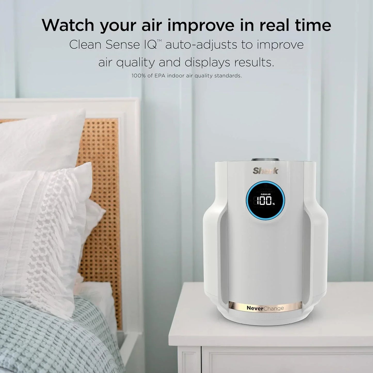 Air Purifier Compact Pro with Long-lasting HEPA Exceeding Filtration For Pet Dander Dust Smoke