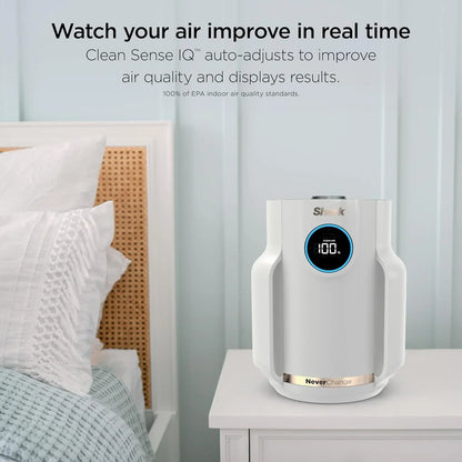 Air Purifier Compact Pro with Long-lasting HEPA Exceeding Filtration For Pet Dander Dust Smoke