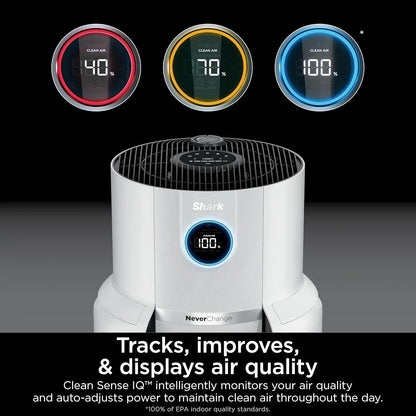 Air Purifier Compact Pro with Long-lasting HEPA Exceeding Filtration For Pet Dander Dust Smoke