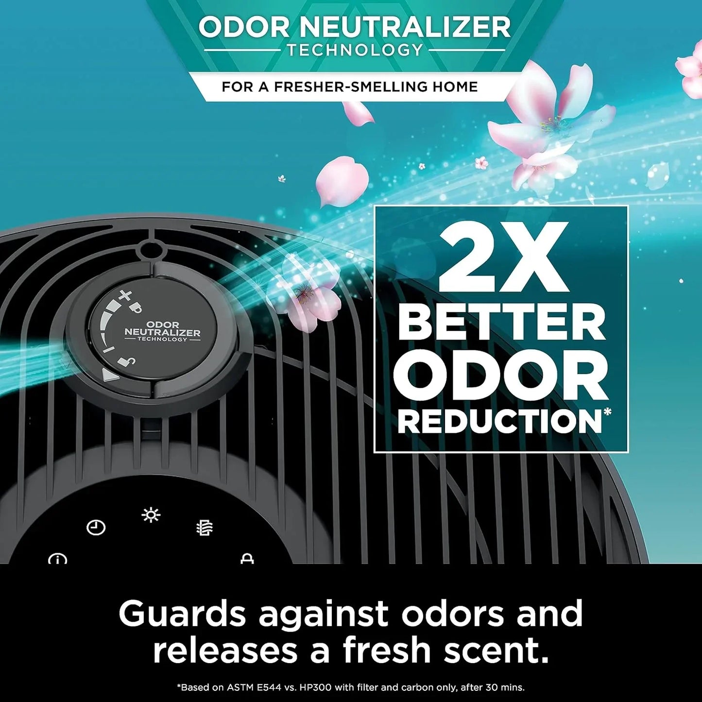 Air Purifier Compact Pro with Long-lasting HEPA Exceeding Filtration For Pet Dander Dust Smoke