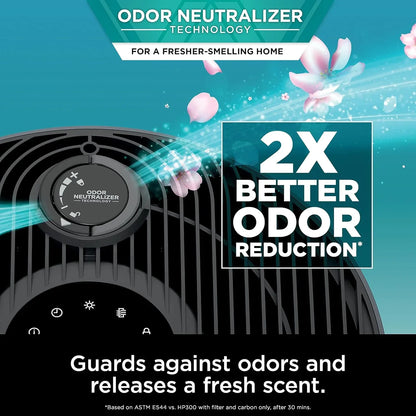 Air Purifier Compact Pro with Long-lasting HEPA Exceeding Filtration For Pet Dander Dust Smoke