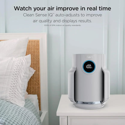 Air Purifier Compact Pro with Long-lasting HEPA Exceeding Filtration For Pet Dander Dust Smoke